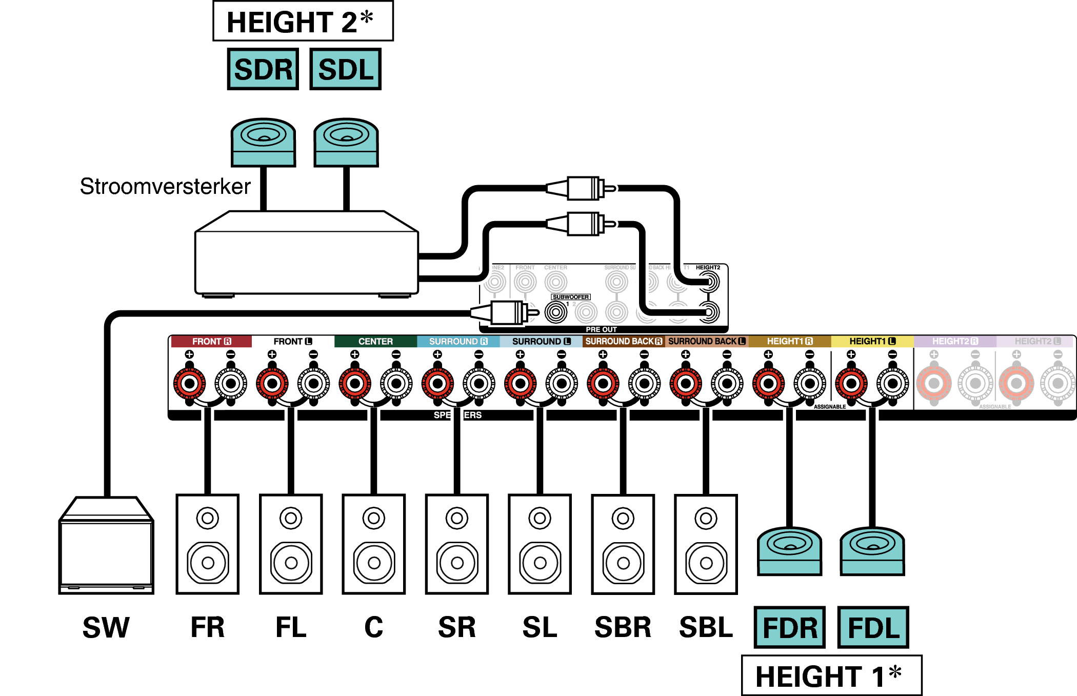 Conne SP 11.1 SD FD X36E3